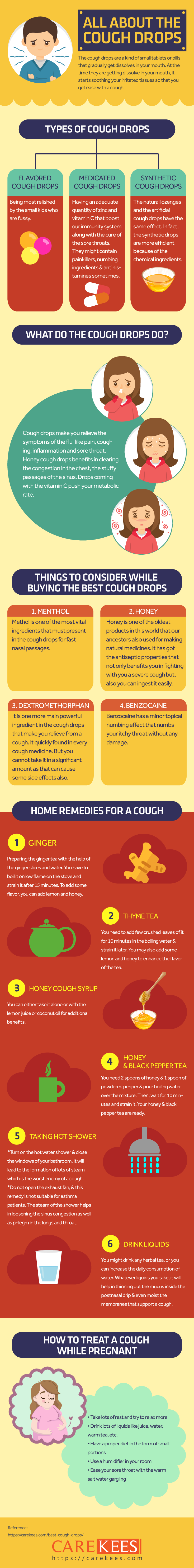 the best cough drops