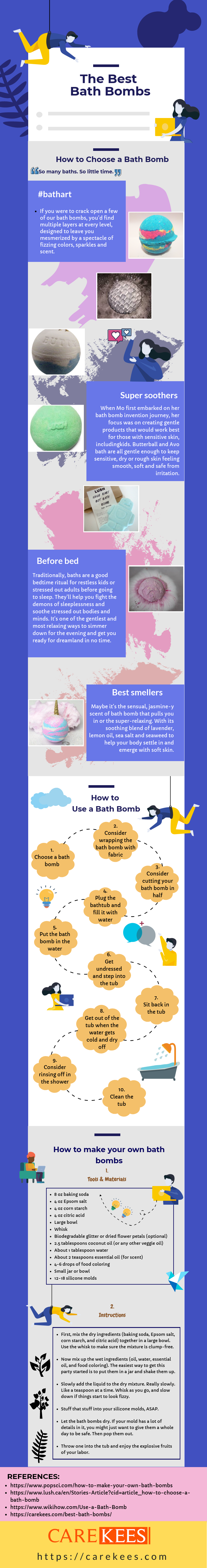 best bath bombs